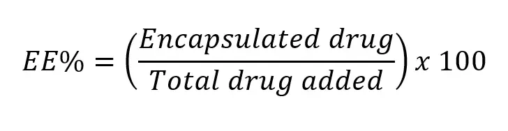 Encapsulation Efficiency definition for LNP characterization