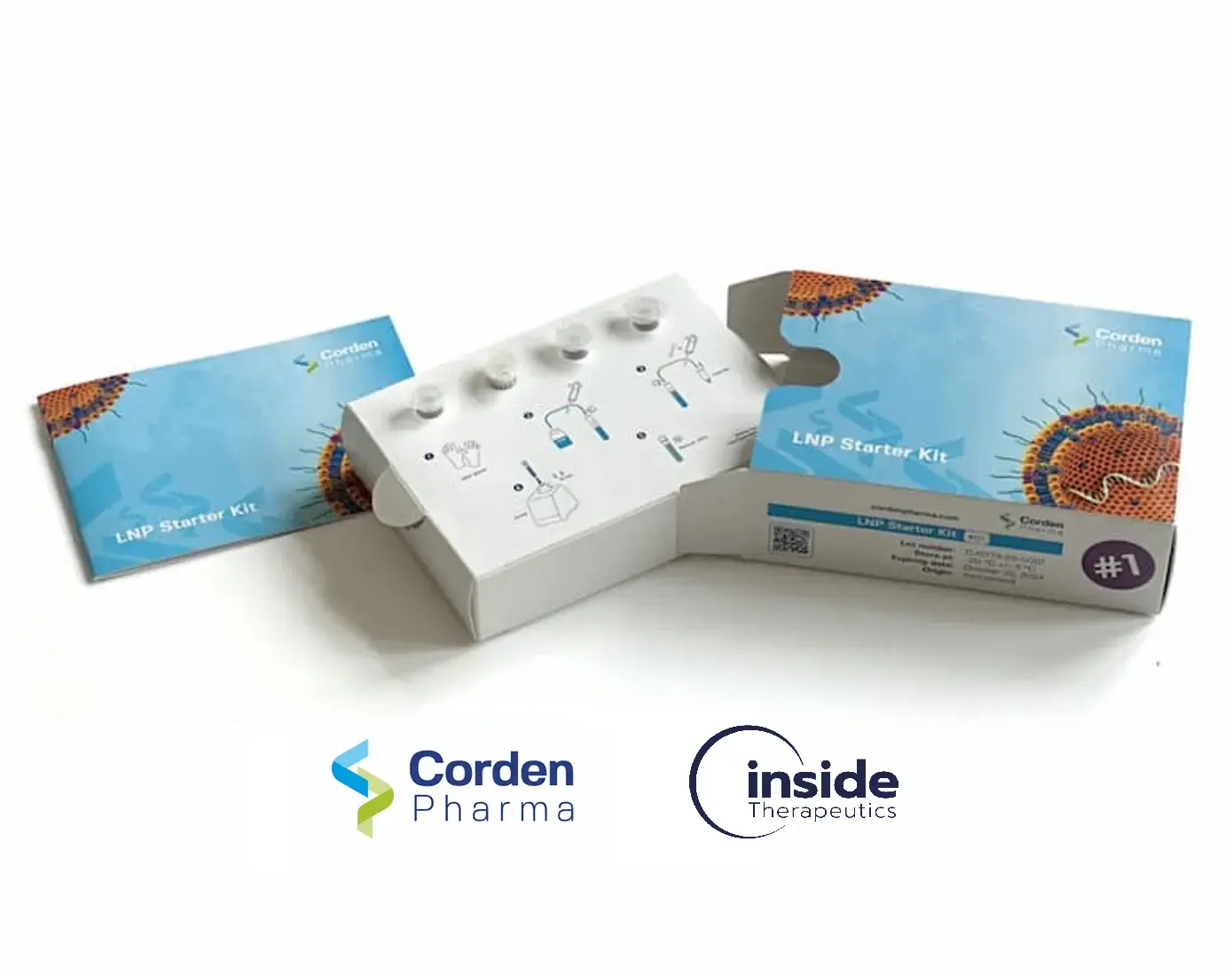 LNP Starter kits Corden &amp; Inside Therapeutics