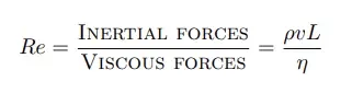Reynolds number for nanoparticle synthesis with microfluidics